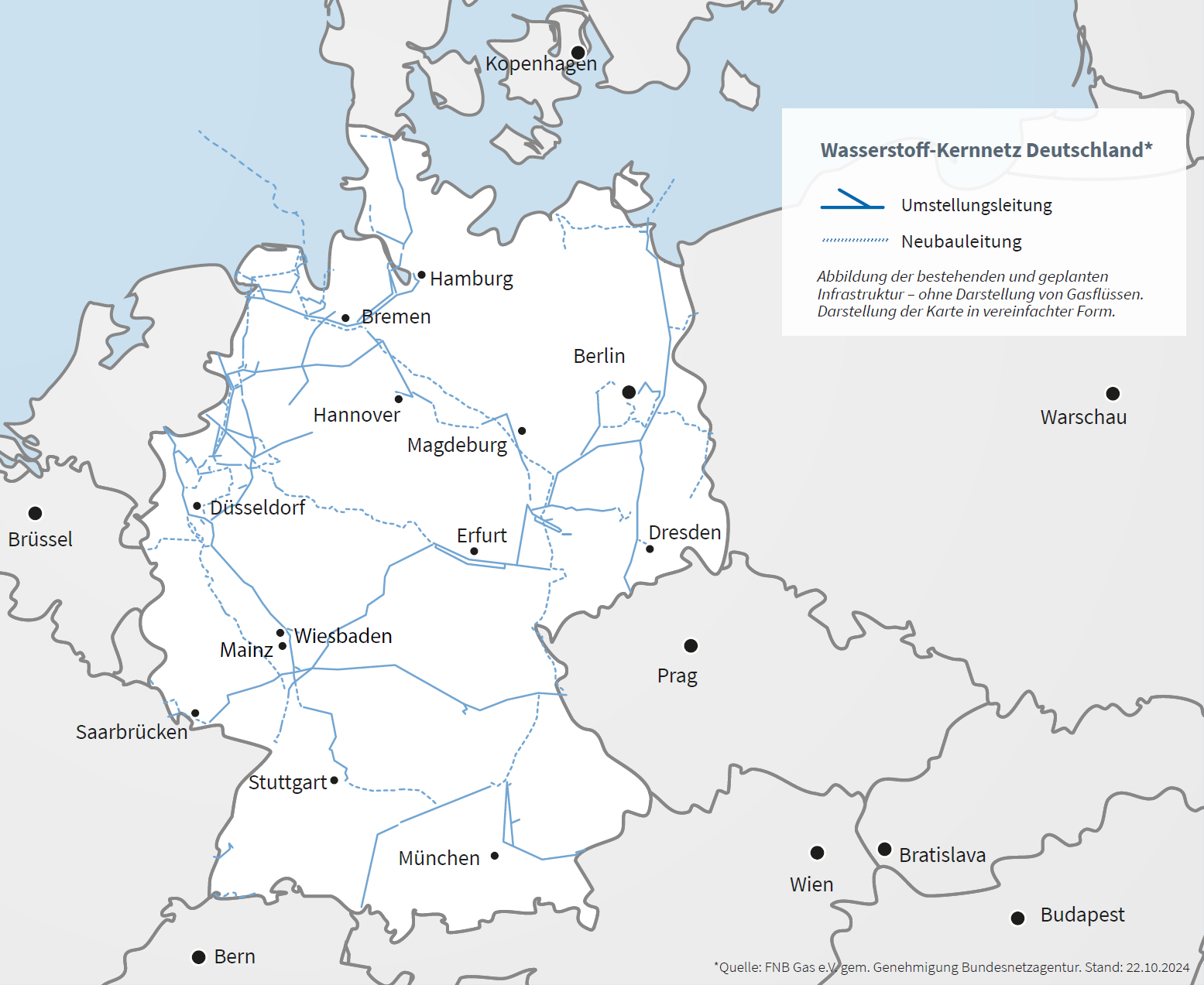Das Wasserstoff-Kernnetz in Deutschland